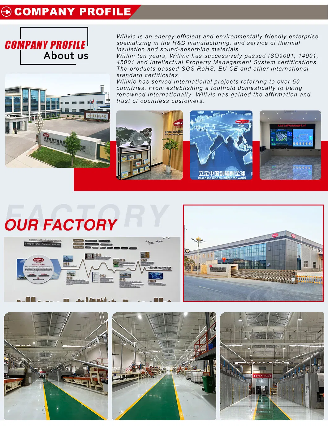 Company Overview