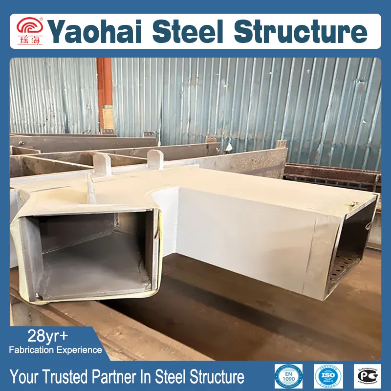 Advanced Craftsmanship