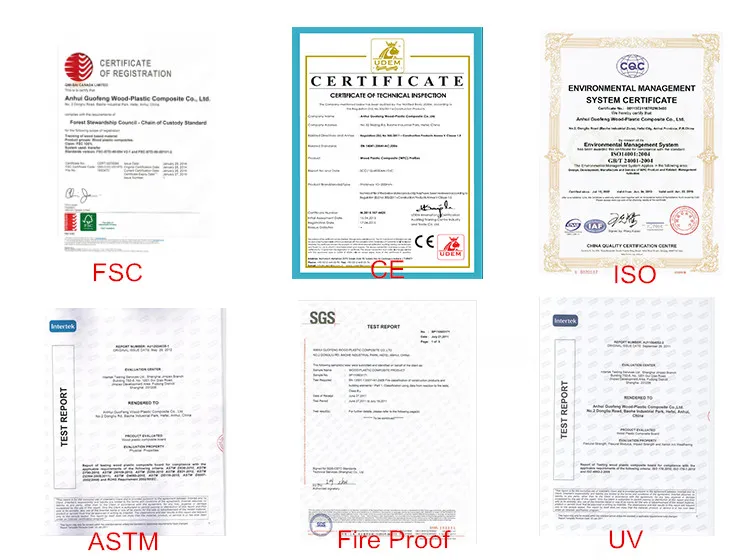 Certificates
