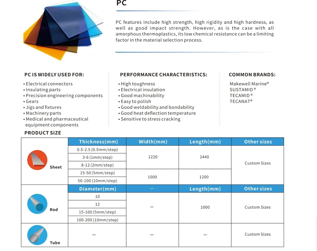 Quality Control PC Parts