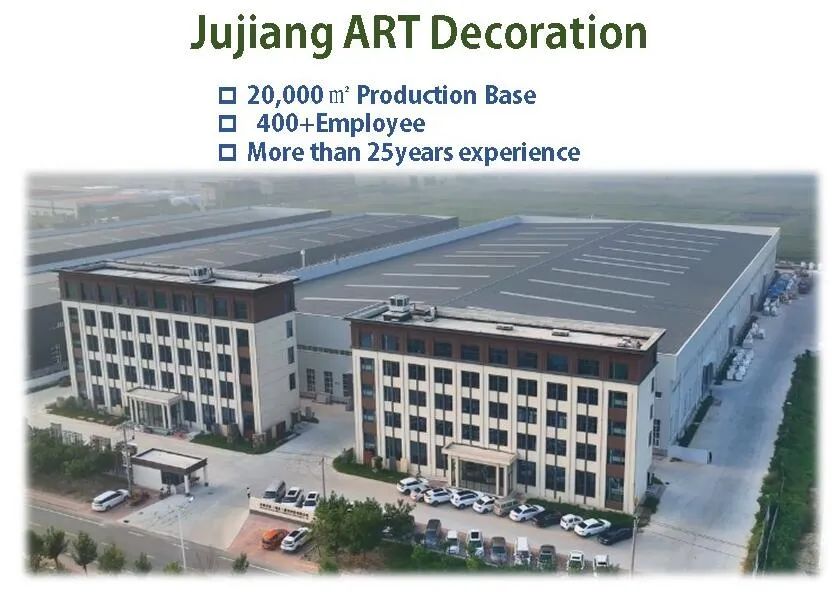 Building Custom Designed GRC