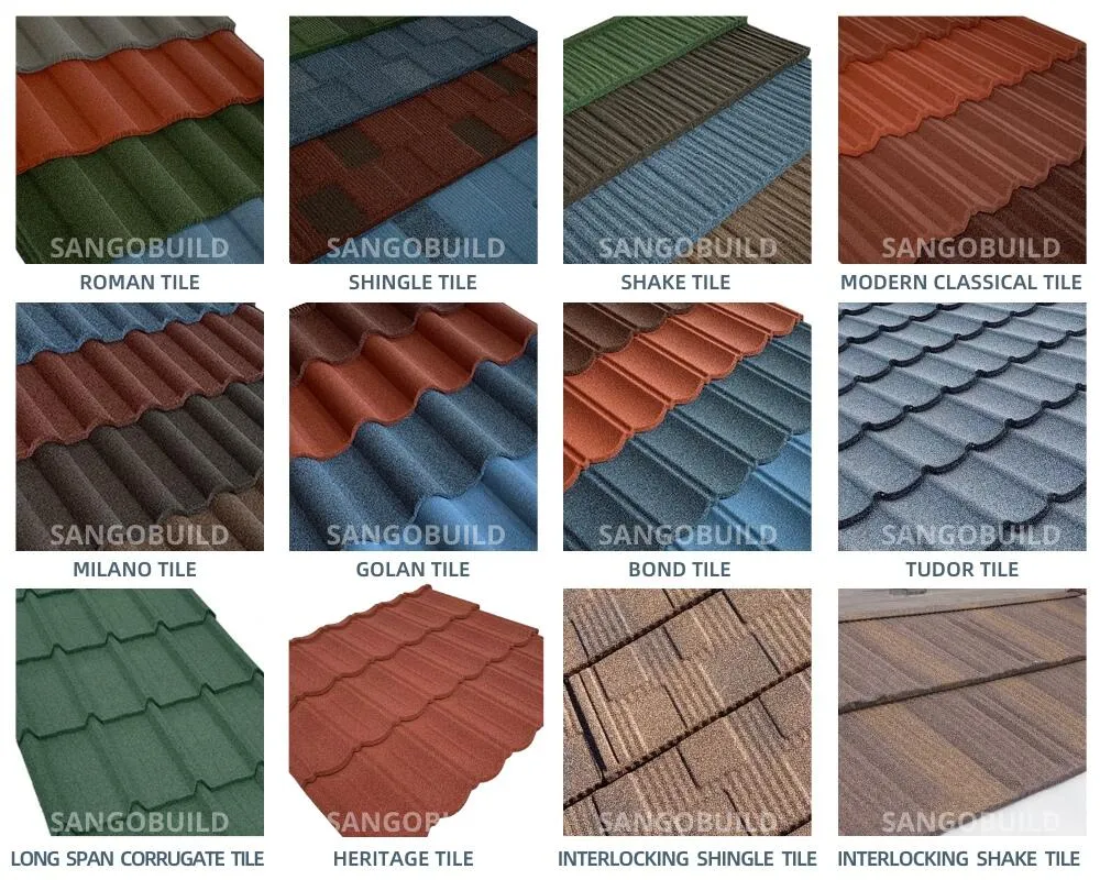 Specifications Detail