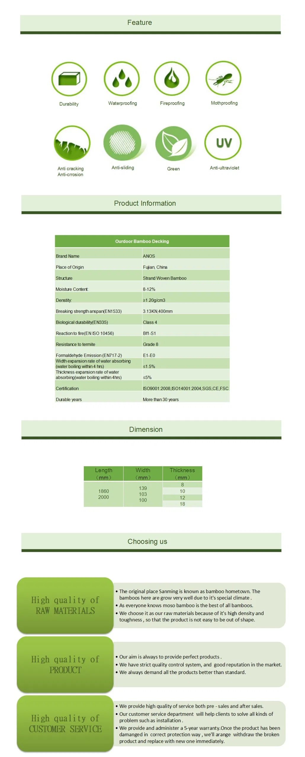 Technical Specifications