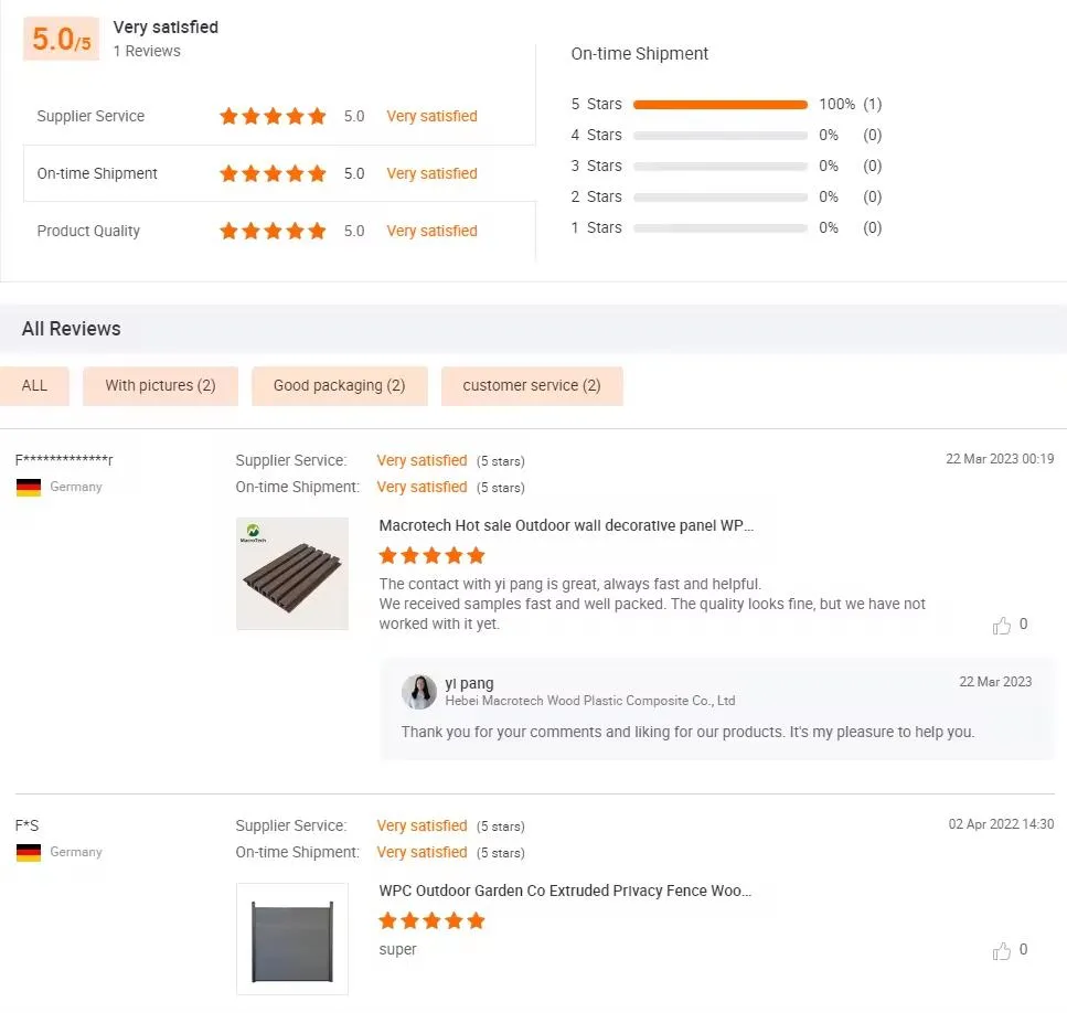 Final Product Finish