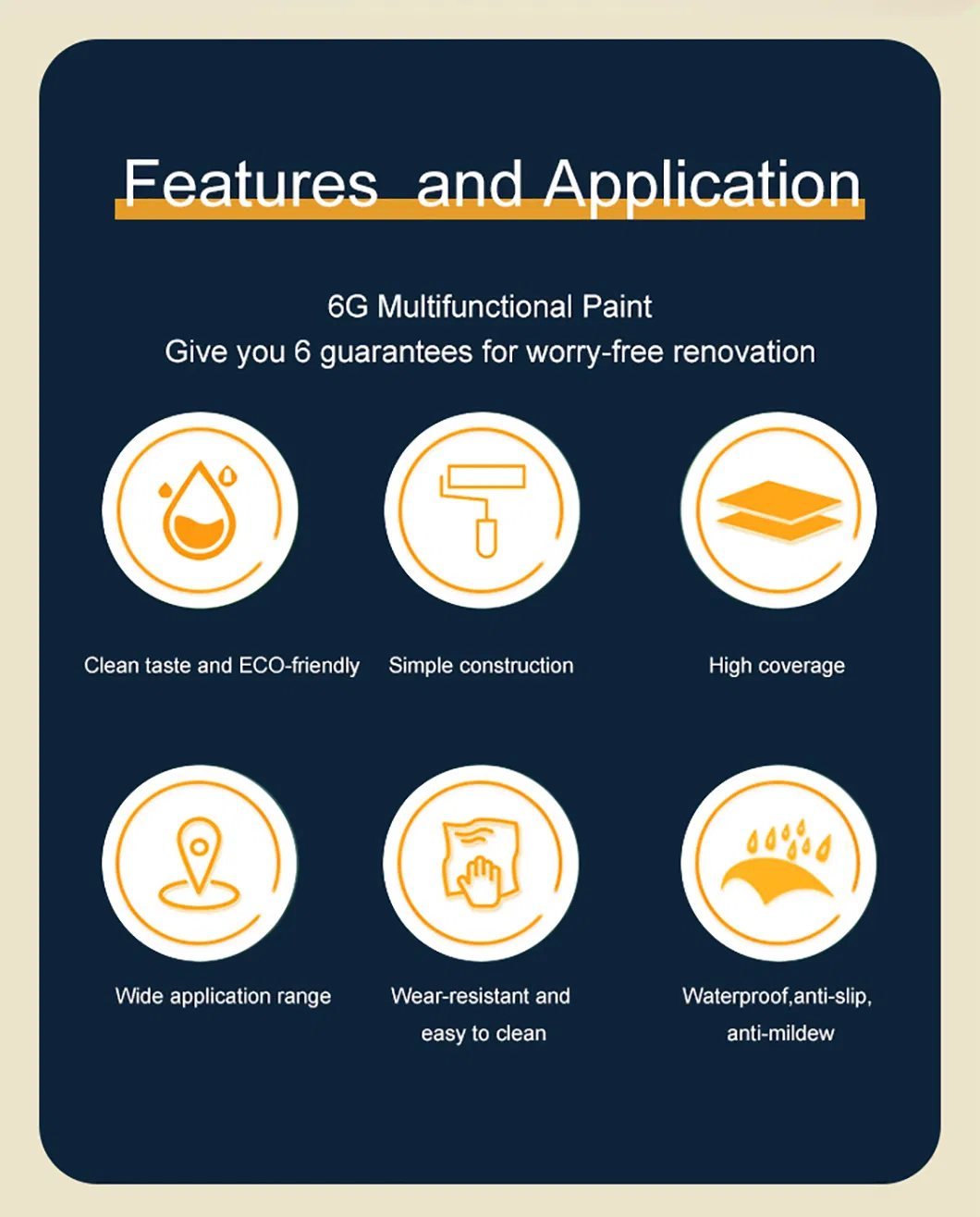 Performance Features