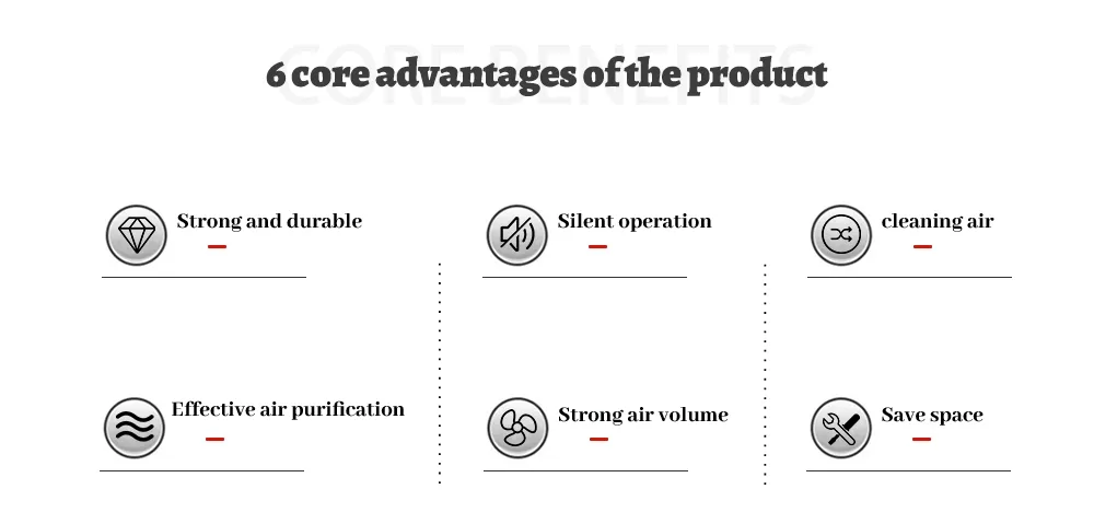 Ventilation System Features