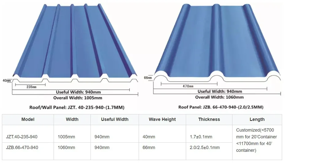 Roofing Specification