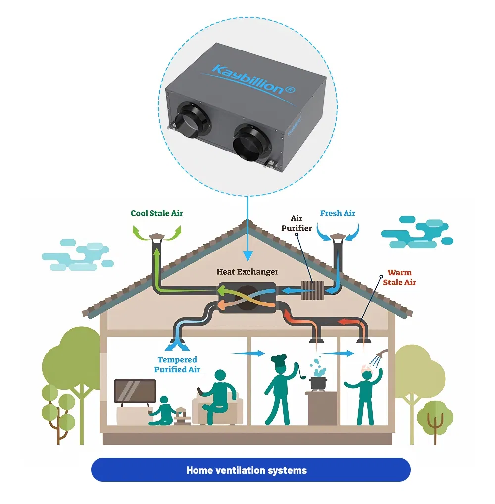 Installation Guide 1