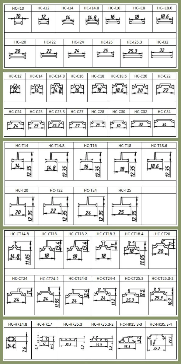 Insulation Material for Glass Curtain Wall