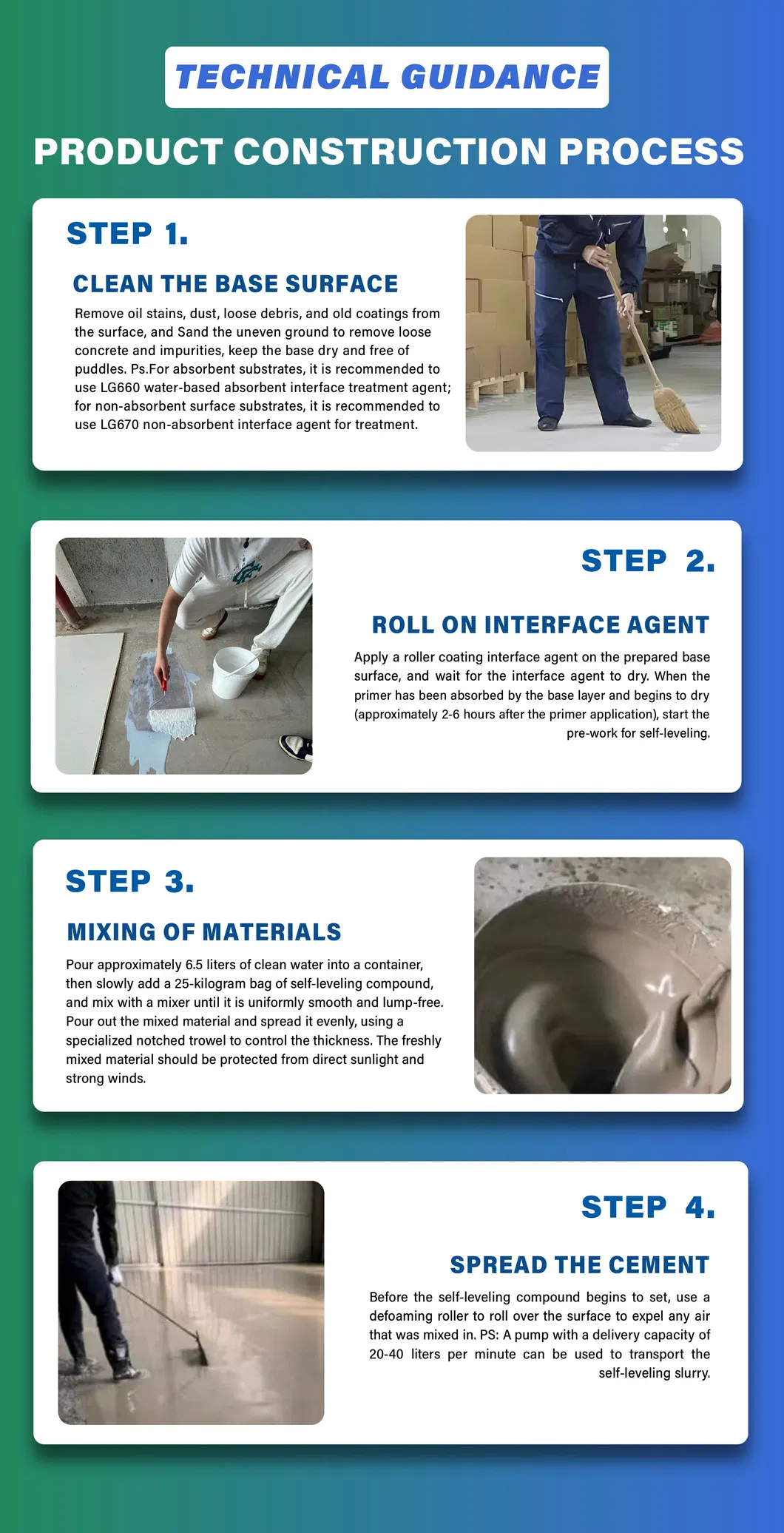 Floor Leveling Step 13