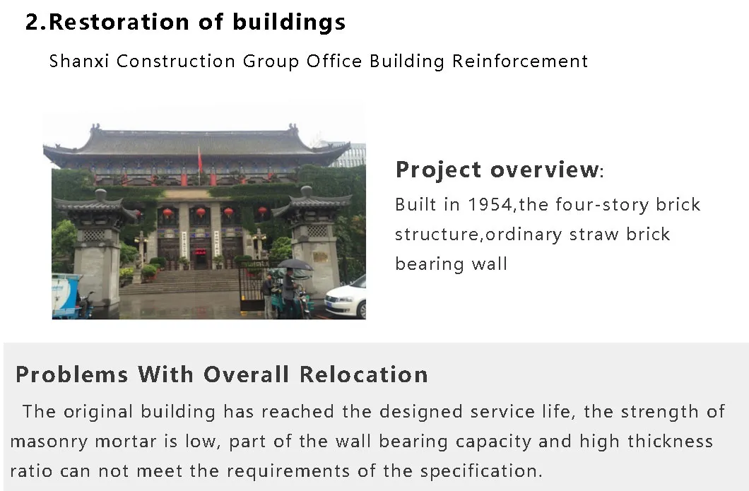 Resistance to Sulfate Corrosion High Ductility Concrete