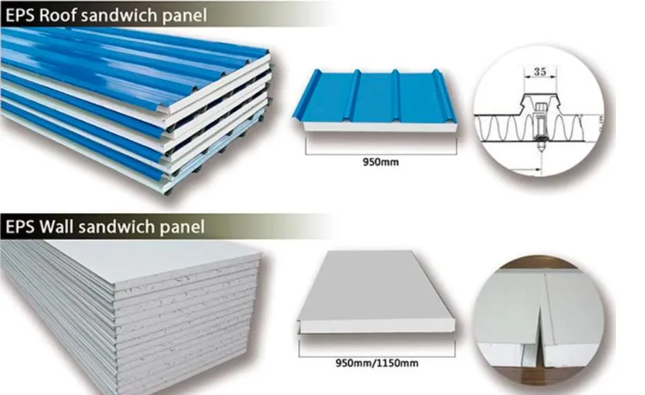 EPS Panel Installation
