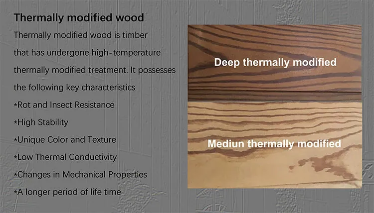 Exterior Wall Cladding