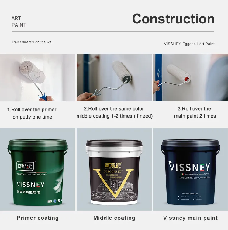 Construction Steps Guide