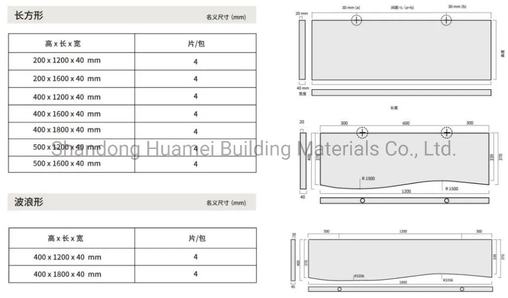Ceiling Baffle Shapes