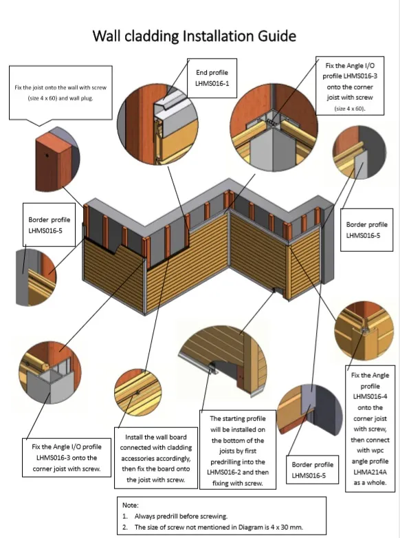 Installation Guide Steps