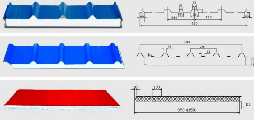 EPS Sandwich Panel Details