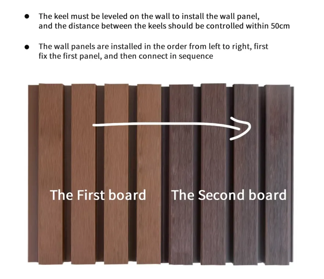 WPC Installation Step 3