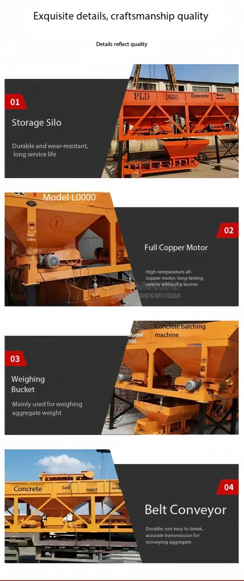 Detailed Component View