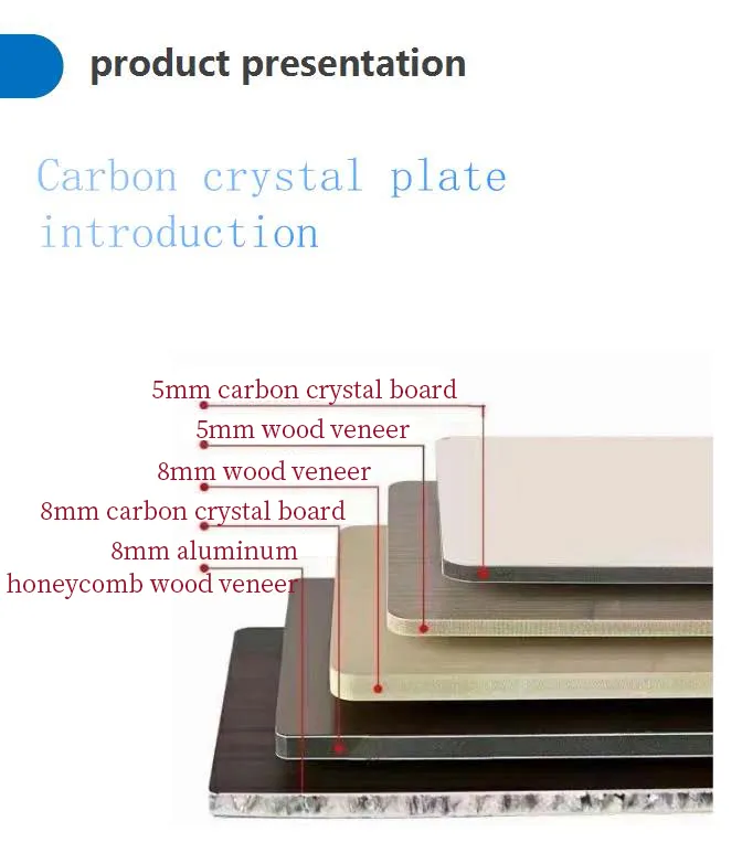 Decorative Material 7