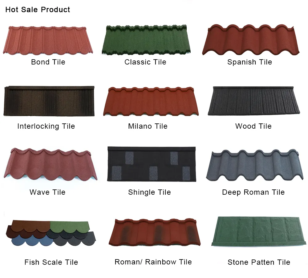 Roofing Tile Styles