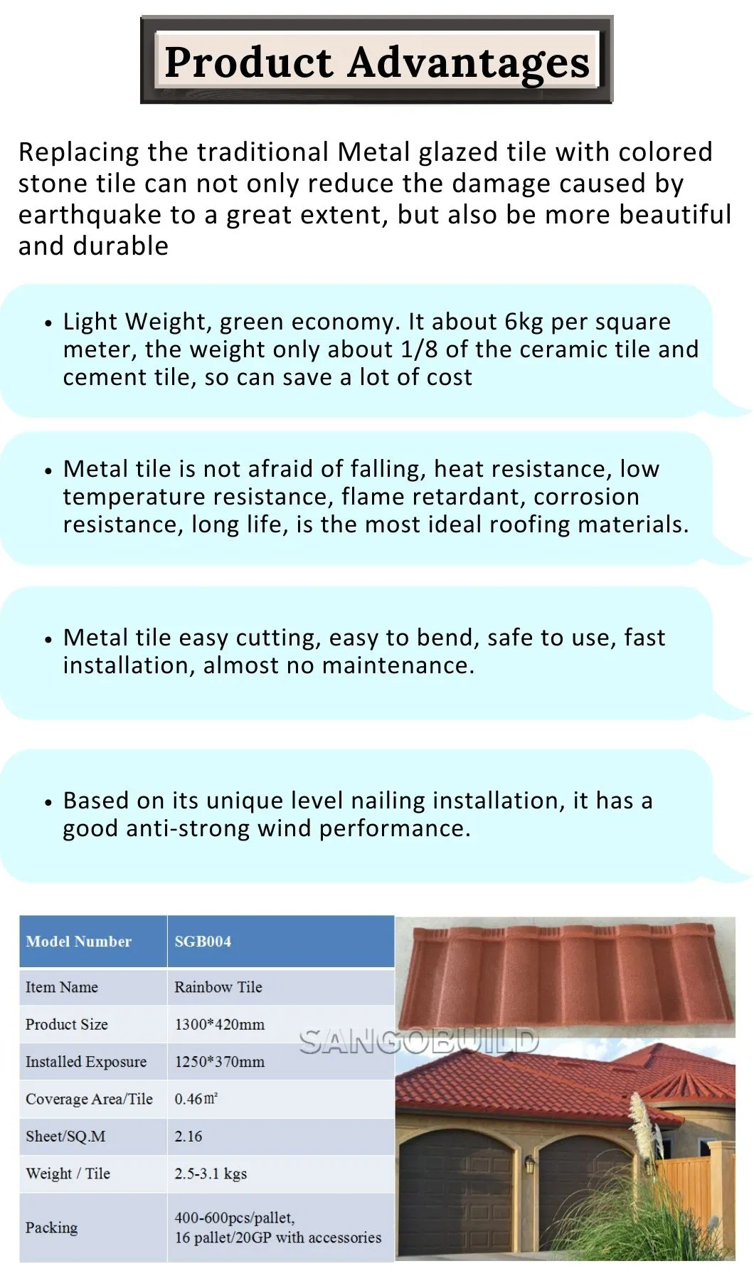 Product Features Detail