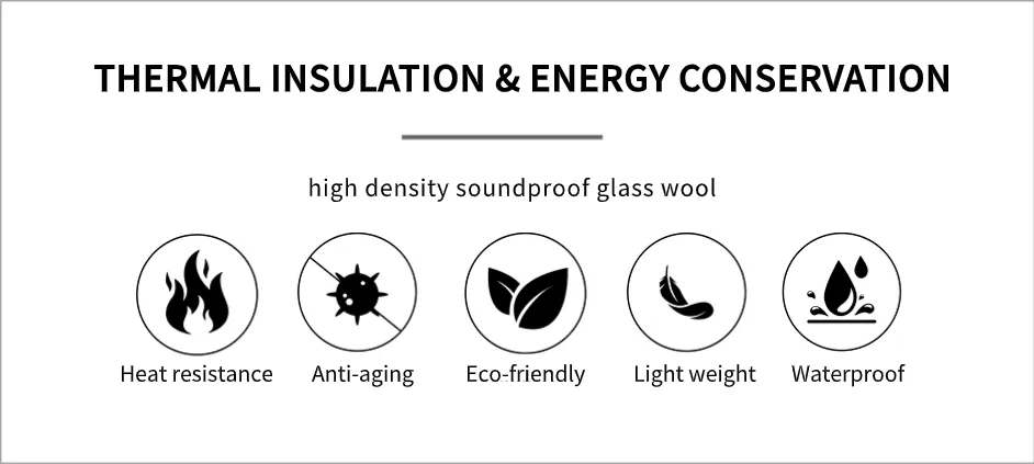 Insulation Materials