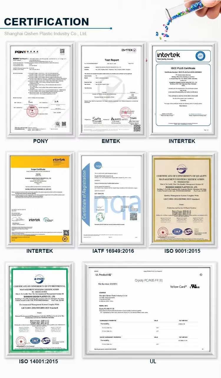 Certificates