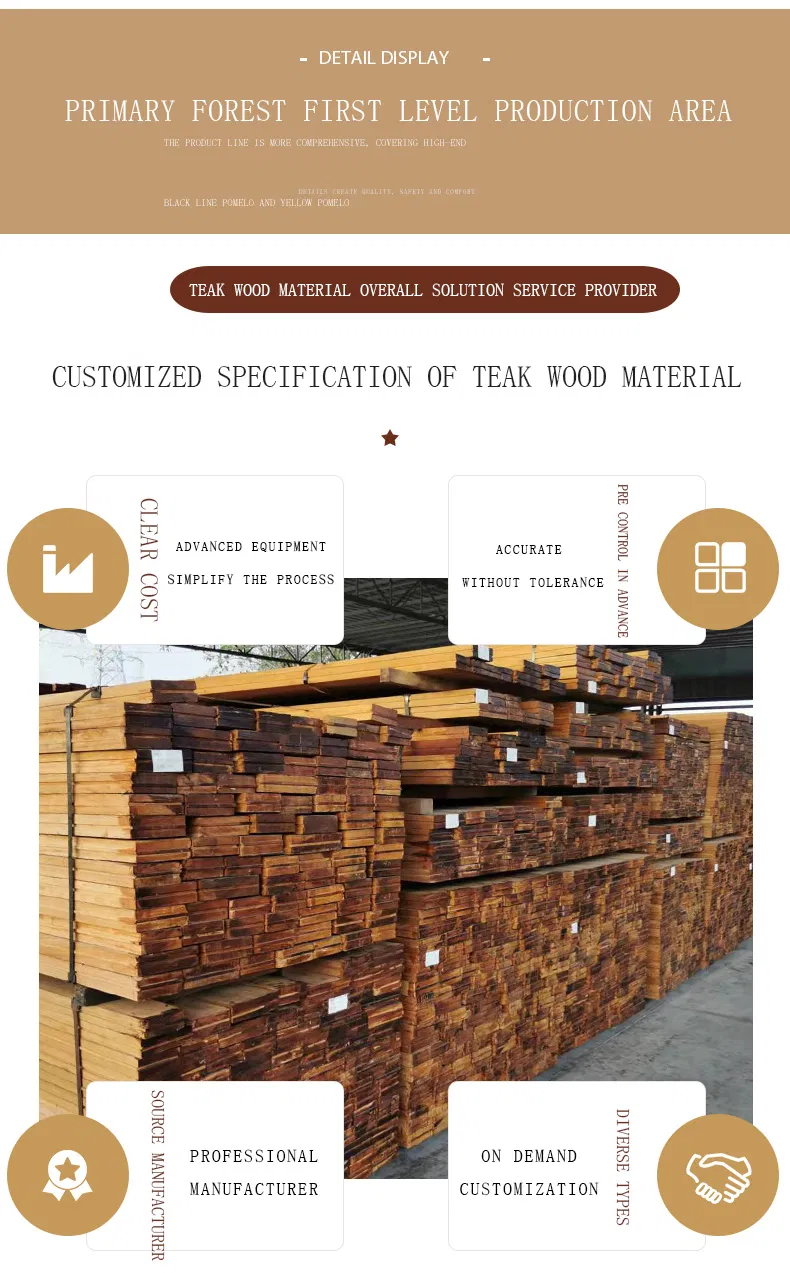 Teak Wood 4