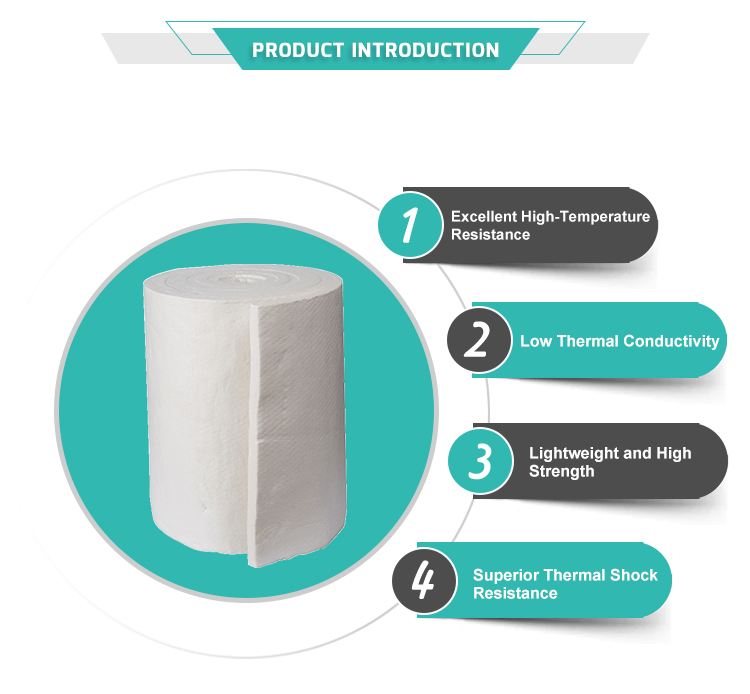 25mm 1260c Thermal Insulation Material Ceramic Fiber Blanket for Furnace Lining