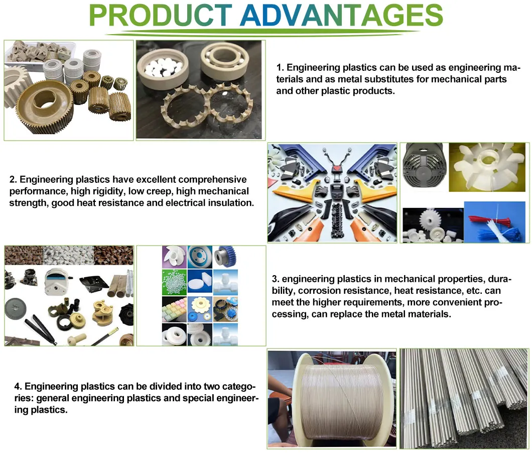 TPU Material Advantages