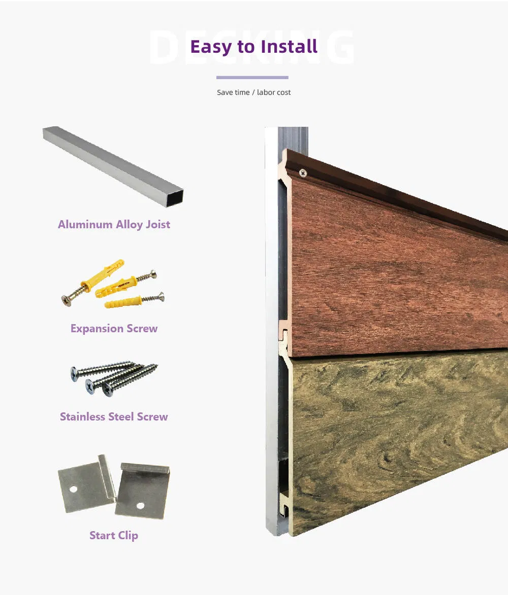 Decoration Cladding Detail