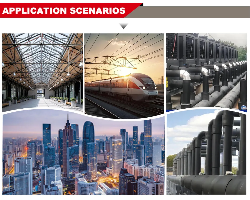 Application Scenarios