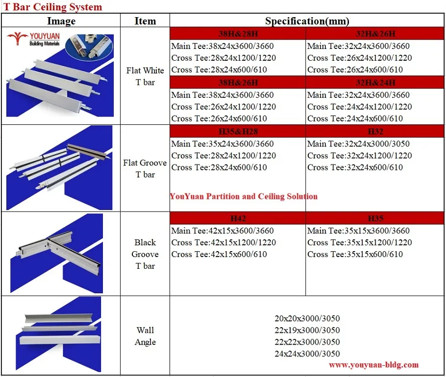 T Bar Ceiling Suspension System