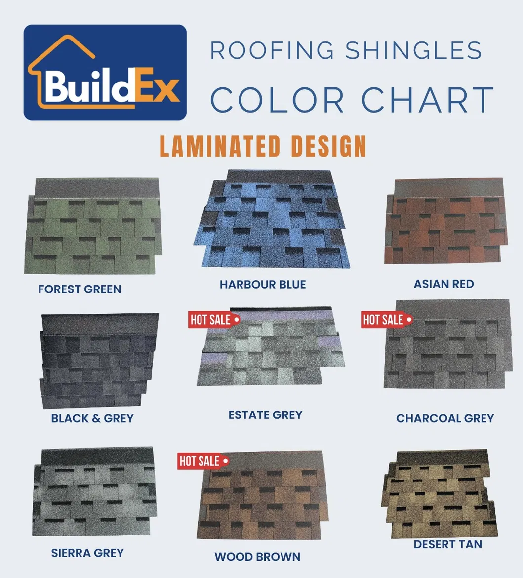 Roofing Construction Materials