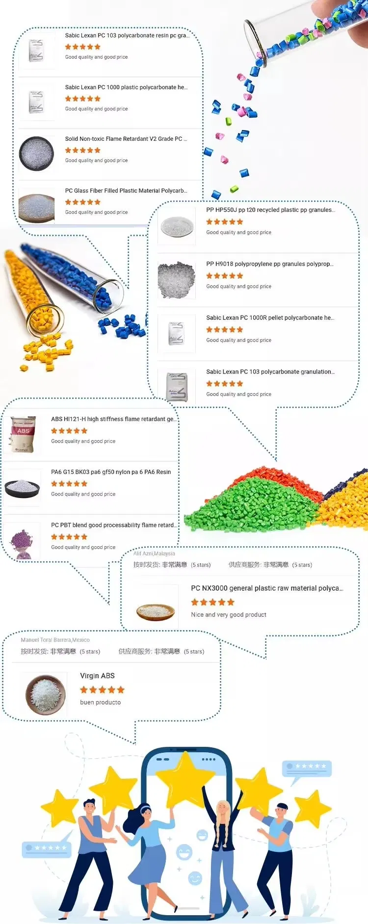 Why Choose Us Diagram