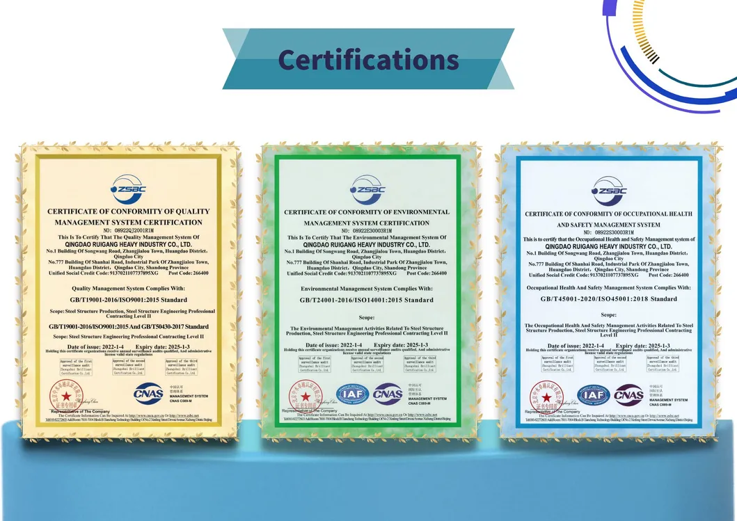 Manufacturing Process 3