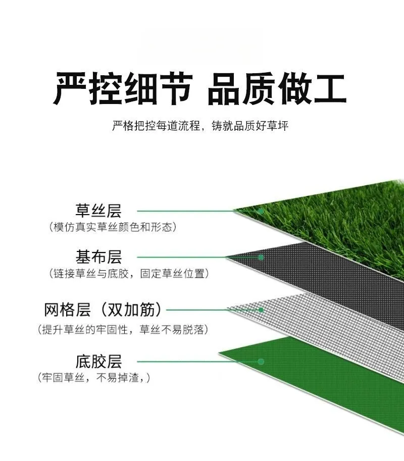 Layer Analysis of Artificial Turf