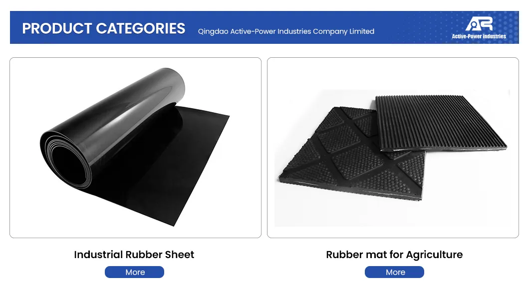 Rubber Sheet Patterns