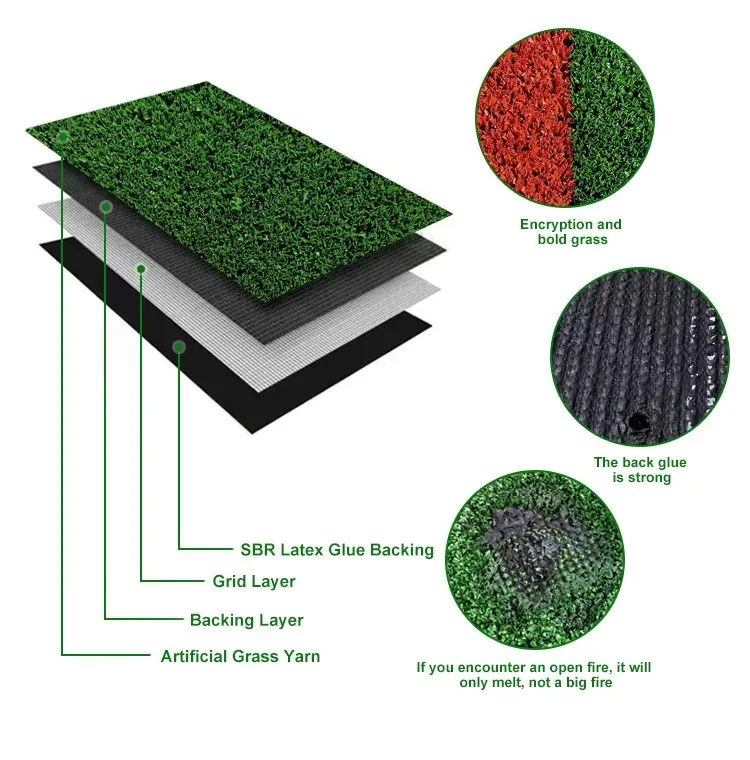 Sports Turf Detail