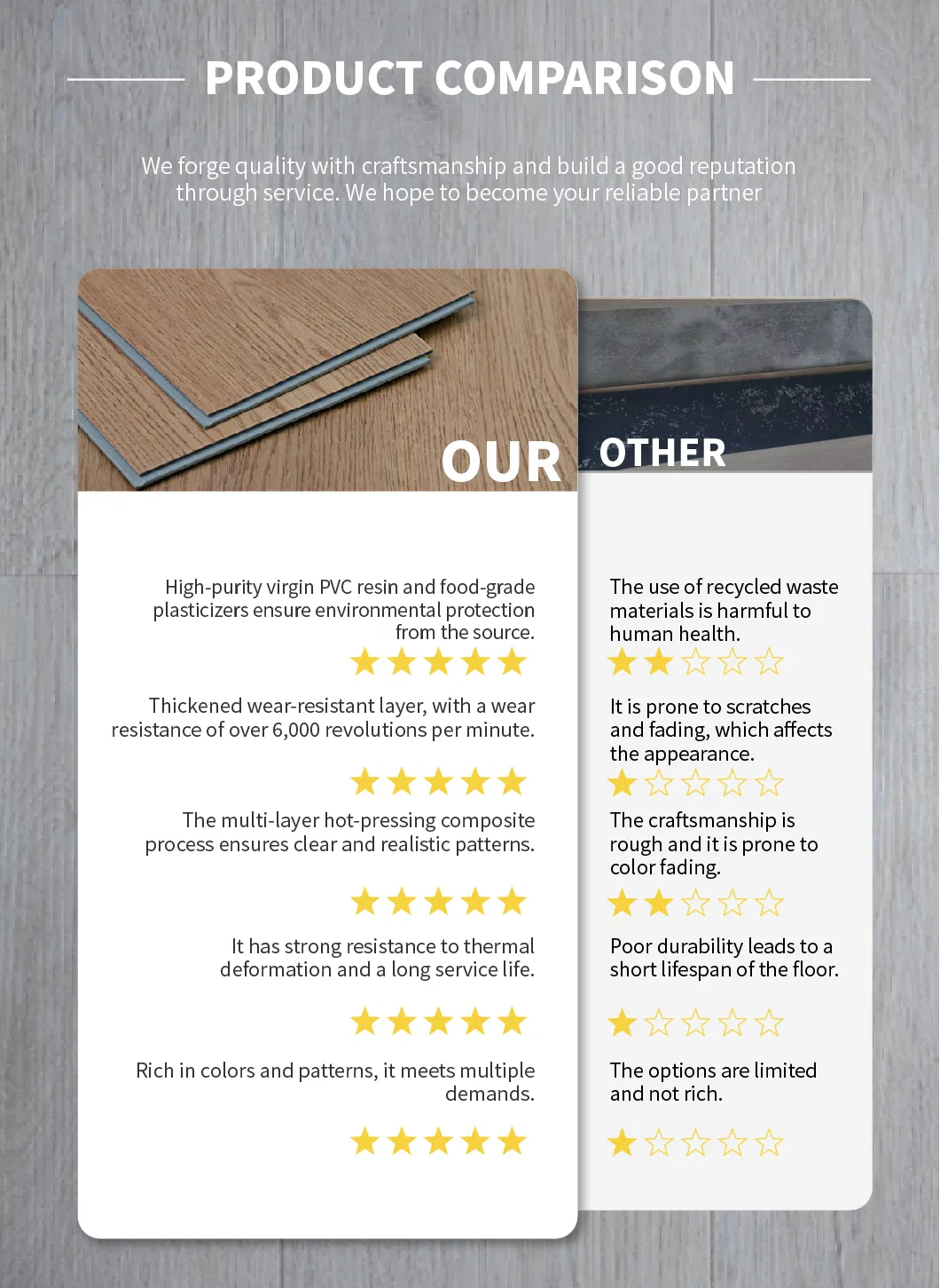 Application Scenario 1