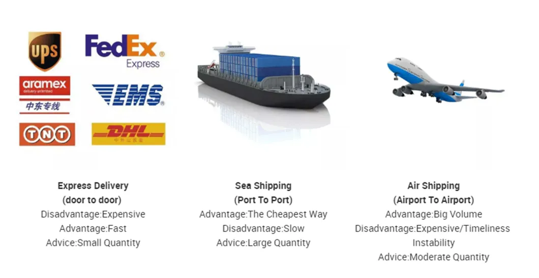 Shipping and Logistics