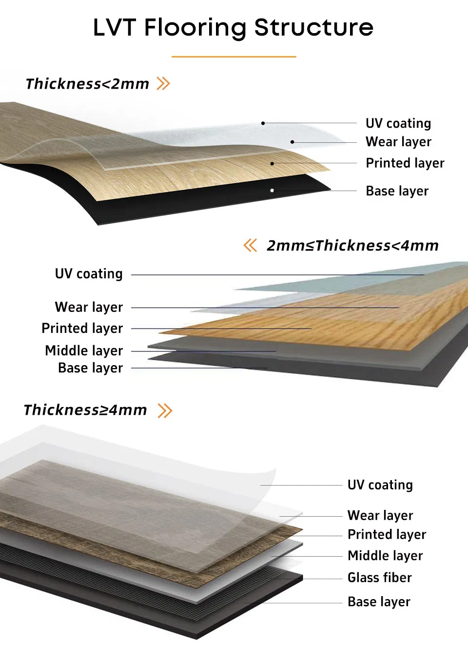 Interior Application 2