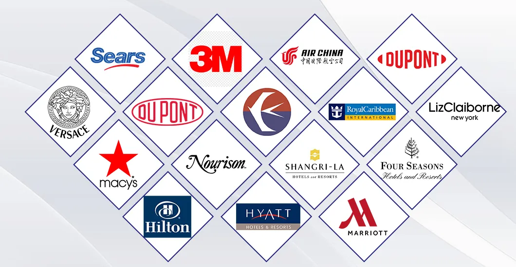 Collaborative Brands