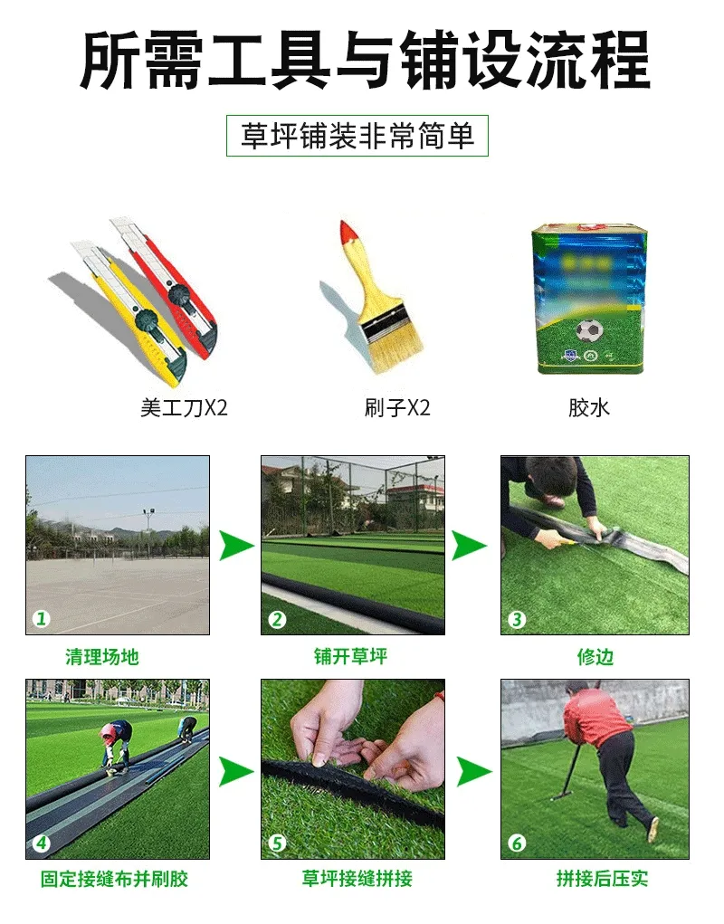 Installation Process