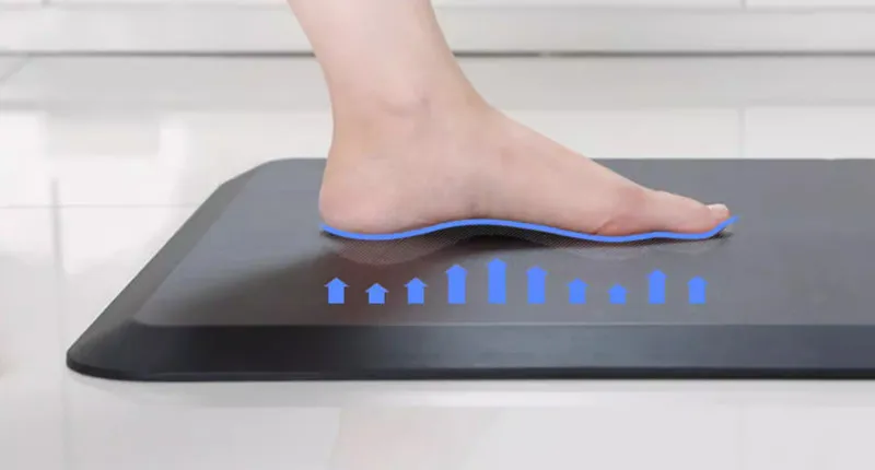 Anti-Fatigue Mat Detail 4