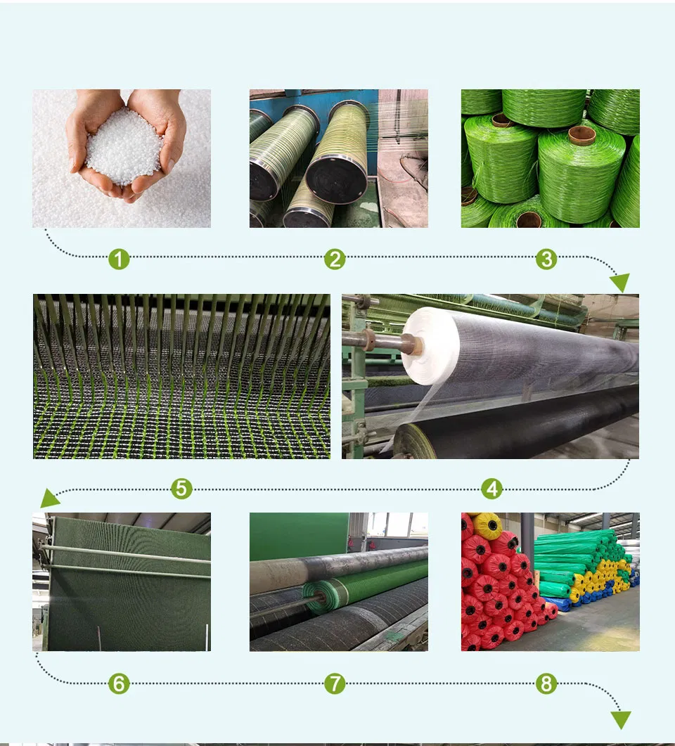 Artificial Grass Photo 9