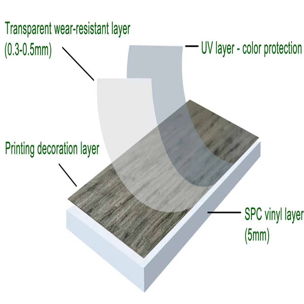 2.0mm Glue Down Dry Back PVC Vinyl Floor Tile