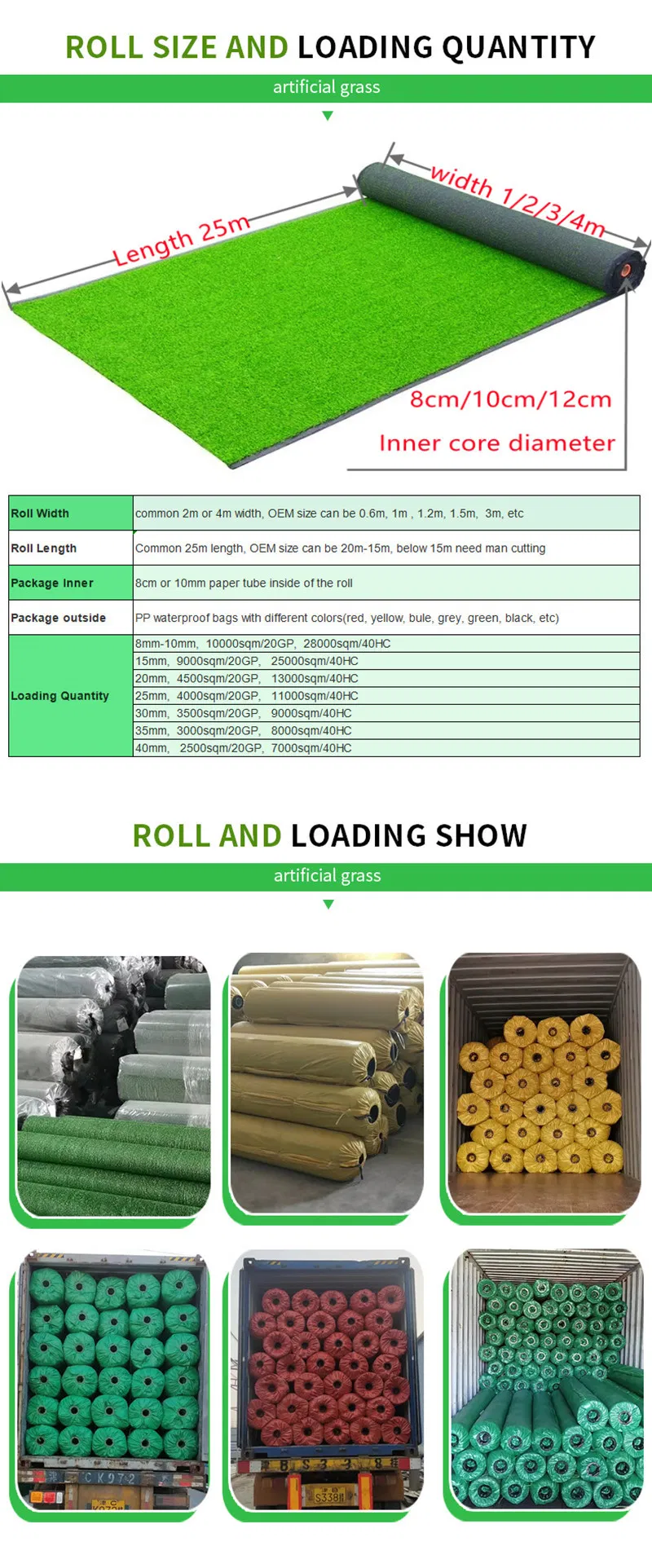 Synthetic Turf Roll