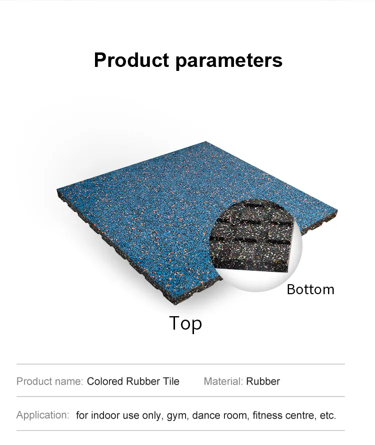 Rubber Flooring Detail 5